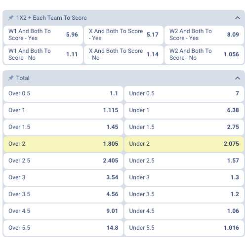 Betting options for football match Hercules Oulu vs SJK Akatemia II